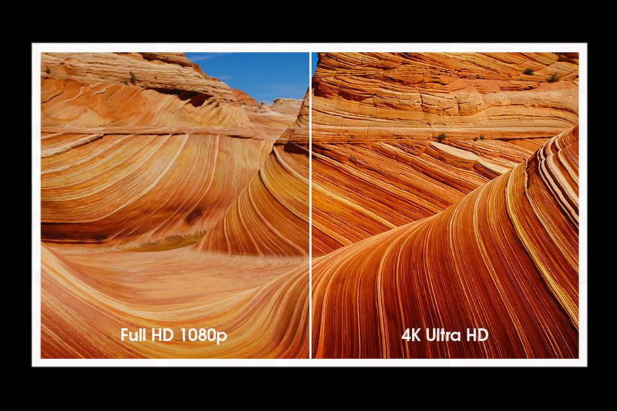 Wat is 4K Ultra HD?